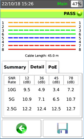 AEM TESTPRO CAT6-PATCHCORD跳线模块