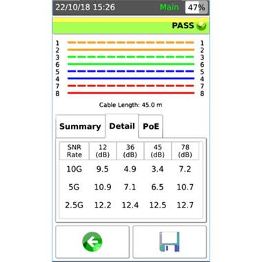 AEM TESTPRO CAT6-PATCHCORD跳线模块