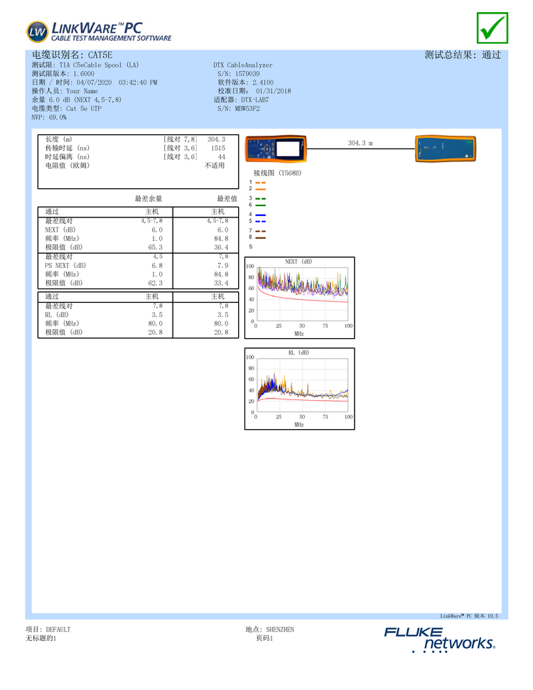 FLUKE整箱线DTX-LABA报告样本.png