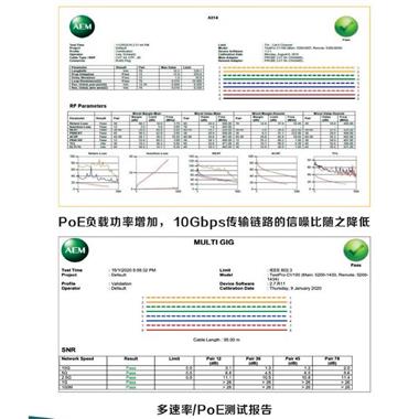 POE网络业务助手TestPro-NSA